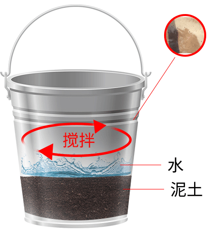 管式土壤墑情監(jiān)測儀FT-TDR如何安裝？