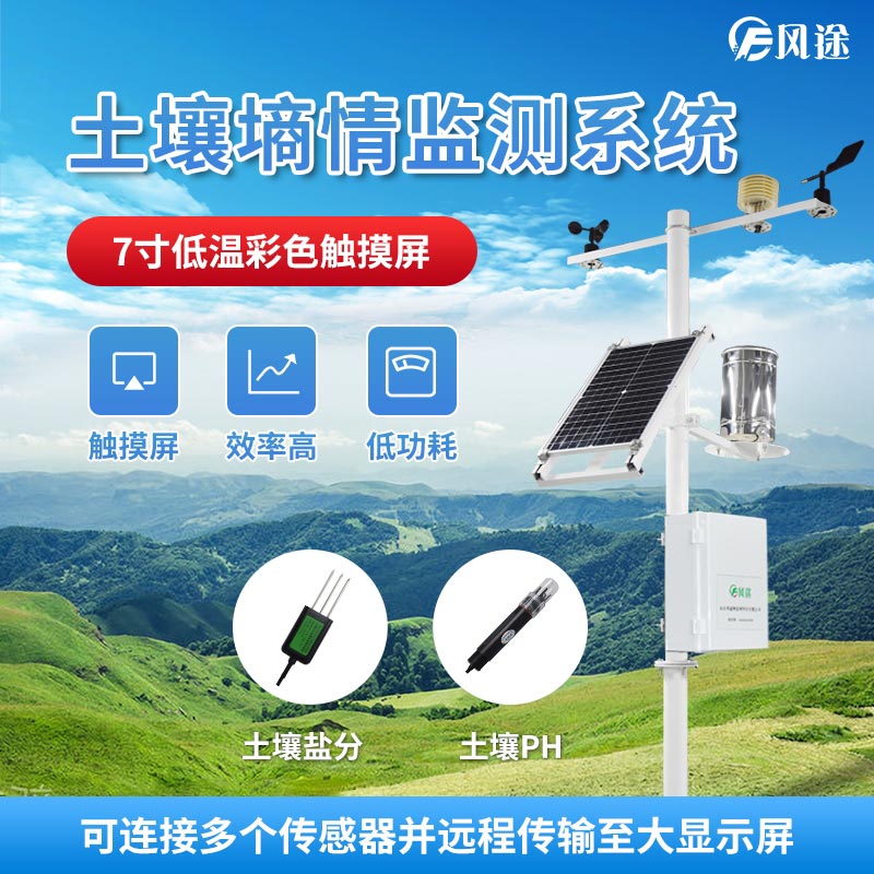 什么是“智慧農(nóng)業(yè)”？一文告訴您